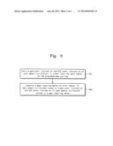 MEMORY SYSTEM AND WEAR-LEVELING METHOD THEREOF diagram and image