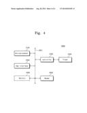 MEMORY SYSTEM AND WEAR-LEVELING METHOD THEREOF diagram and image