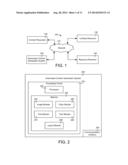 SYSTEMS AND METHODS FOR AUTOMATED CONTENT GENERATION diagram and image