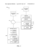 SYNCHRONIZING ANNOTATIONS BETWEEN PRINTED DOCUMENTS AND ELECTRONIC     DOCUMENTS diagram and image