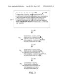 SYNCHRONIZING ANNOTATIONS BETWEEN PRINTED DOCUMENTS AND ELECTRONIC     DOCUMENTS diagram and image