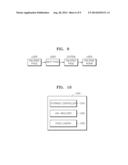 MOBILE DEVICES AND METHODS OF OPERATING THE SAME diagram and image