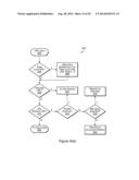 Simplified Document Creation diagram and image