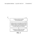 DOCUMENT CONVERSION AND PRINTING diagram and image