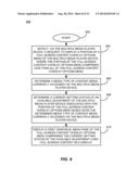 MINIMAL AND PREFERENTIAL OPTION USER INTERFACE diagram and image