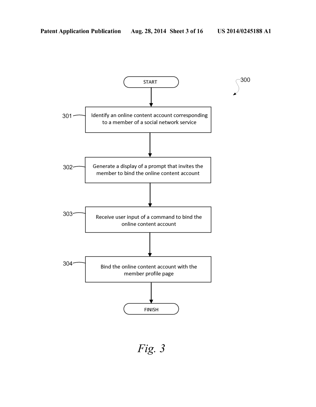 SYSTEMS AND METHODS FOR BINDING ONLINE CONTENT ACCOUNTS - diagram, schematic, and image 04