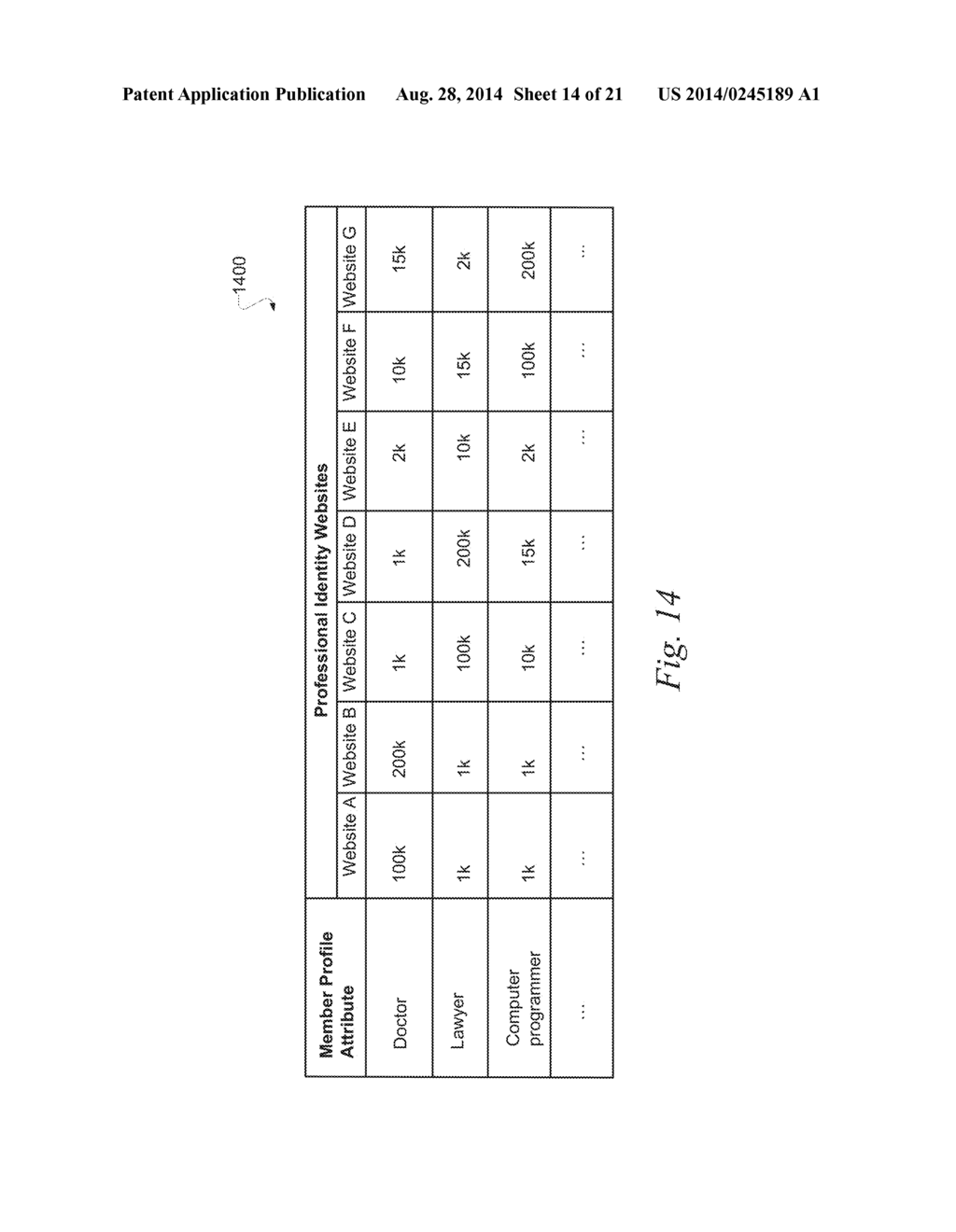 INTERNET-WIDE PROFESSIONAL IDENTITY PLATFORM - diagram, schematic, and image 15