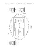 USER INTERFACE GENERATION AND PREVIEW diagram and image