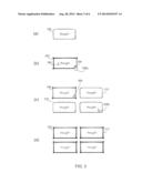 DUPLICATING GRAPHICAL WIDGETS diagram and image