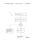 INTERFACES FOR PREDICTIVE MODELS diagram and image