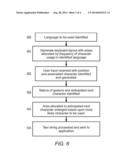 Method and Apparatus for Improved Text Entry diagram and image