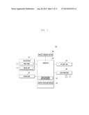 METHOD AND APPARATUS FOR OPERATING OBJECT IN USER DEVICE diagram and image