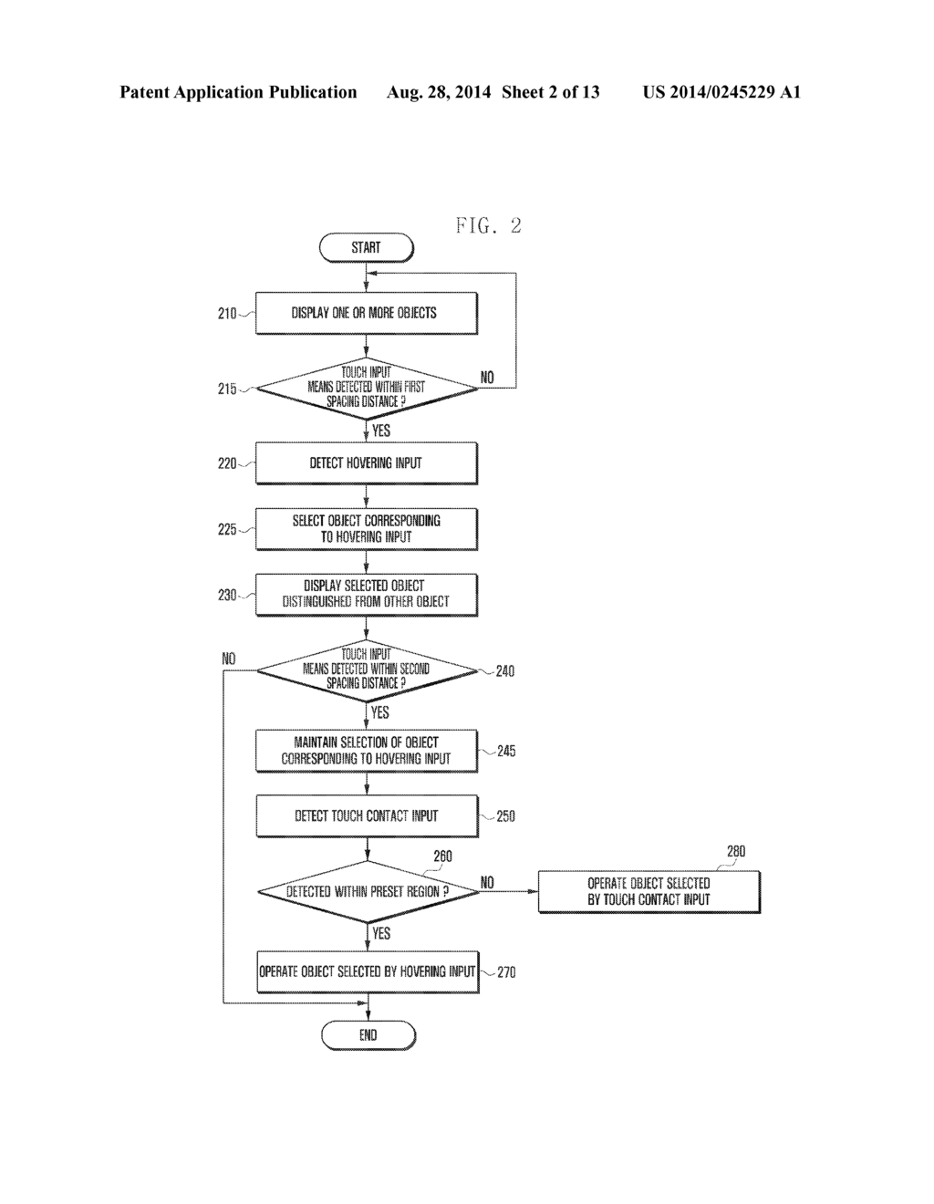 METHOD AND APPARATUS FOR OPERATING OBJECT IN USER DEVICE - diagram, schematic, and image 03