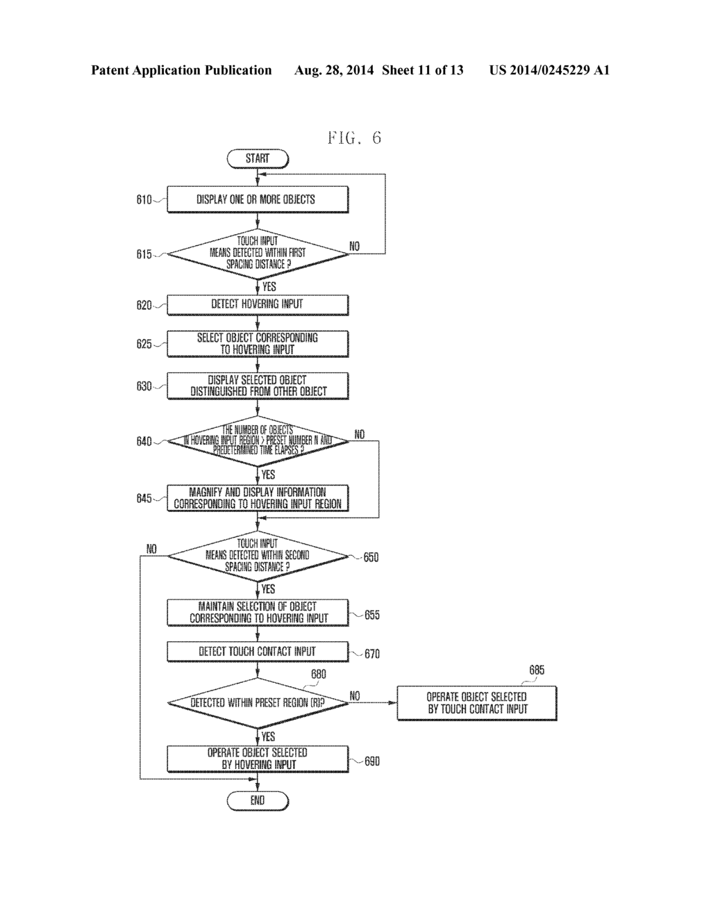 METHOD AND APPARATUS FOR OPERATING OBJECT IN USER DEVICE - diagram, schematic, and image 12