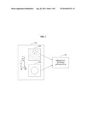 PRIMITIVE FITTING APPARATUS AND METHOD USING POINT CLOUD diagram and image