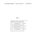 PRIMITIVE FITTING APPARATUS AND METHOD USING POINT CLOUD diagram and image