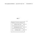 PRIMITIVE FITTING APPARATUS AND METHOD USING POINT CLOUD diagram and image