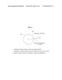 PRIMITIVE FITTING APPARATUS AND METHOD USING POINT CLOUD diagram and image