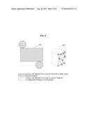 PRIMITIVE FITTING APPARATUS AND METHOD USING POINT CLOUD diagram and image