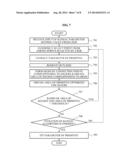 PRIMITIVE FITTING APPARATUS AND METHOD USING POINT CLOUD diagram and image