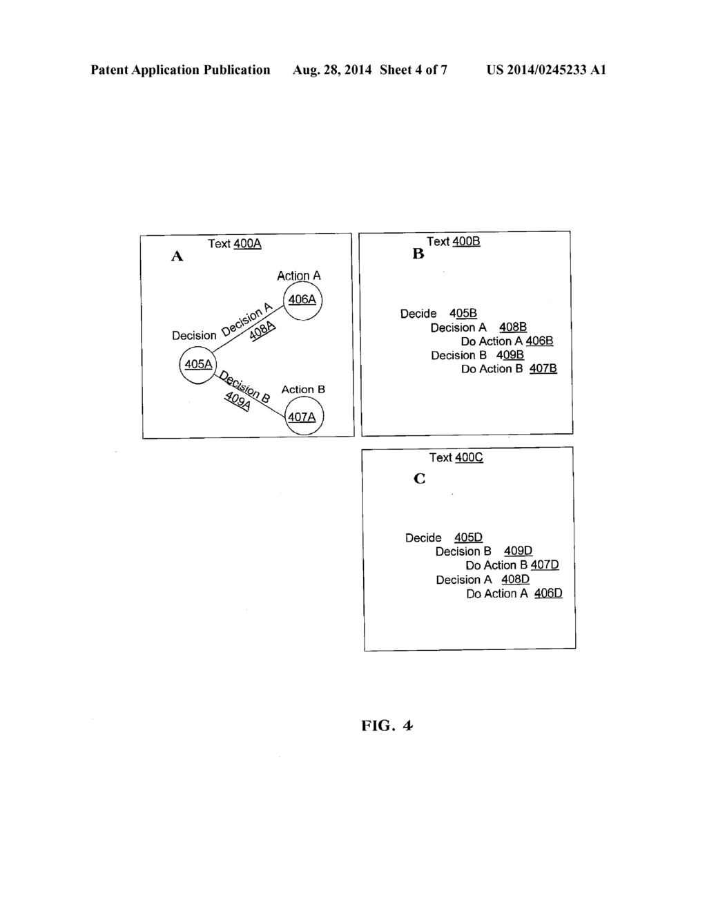 READABLE STRUCTURAL TEXT-BASED REPRESENTATION OF ACTIVITY FLOWS - diagram, schematic, and image 05