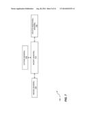 DETECTION AND REMOVAL OF SELF-ALIGNED DOUBLE PATTERNING ARTIFACTS diagram and image