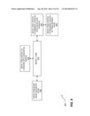 DETECTION AND REMOVAL OF SELF-ALIGNED DOUBLE PATTERNING ARTIFACTS diagram and image