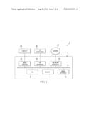 Design Optimization for Circuit Migration diagram and image