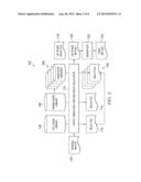 Design Optimization for Circuit Migration diagram and image