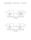 Design Optimization for Circuit Migration diagram and image