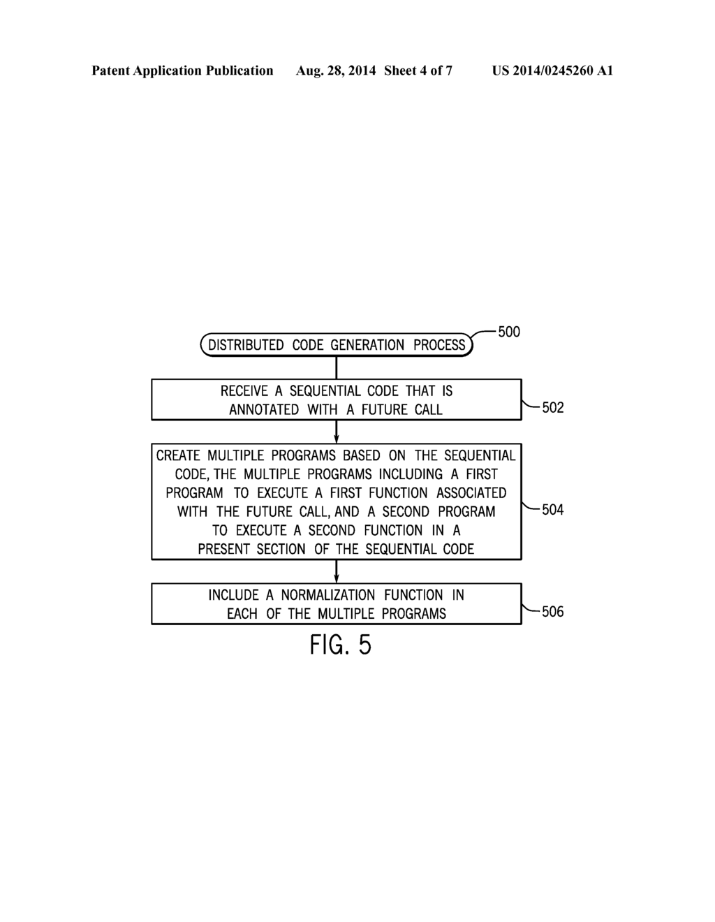 DISTRIBUTED IMPLEMENTATION OF SEQUENTIAL CODE THAT INCLUDES A FUTURE - diagram, schematic, and image 05