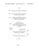 APPLICATION MANAGING SYSTEM AND METHOD USING SAME diagram and image