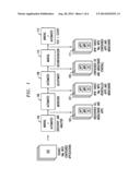 Automated Application Reconfiguration diagram and image