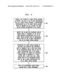 Automated Application Reconfiguration diagram and image