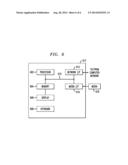 Automated Application Reconfiguration diagram and image