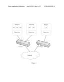 Synchronizing Multicast Groups diagram and image