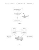 Synchronizing Multicast Groups diagram and image