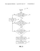 IMPLICIT CO-SCHEDULING OF CPUS diagram and image