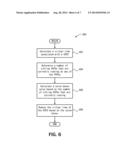 IMPLICIT CO-SCHEDULING OF CPUS diagram and image