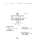 IMPLICIT CO-SCHEDULING OF CPUS diagram and image