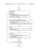 Systems and Methods for Multi-Tenancy Data Processing diagram and image