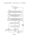 Systems and Methods for Multi-Tenancy Data Processing diagram and image