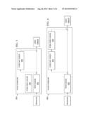 SYSTEM AND METHOD FOR SCHEDULING JOBS IN A MULTI-CORE PROCESSOR diagram and image