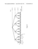 ALL-TO-ALL MESSAGE EXCHANGE IN PARALLEL COMPUTING SYSTEMS diagram and image