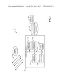 PERSONAL VIDEOS AGGREGATION diagram and image