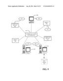 PERSONAL VIDEOS AGGREGATION diagram and image