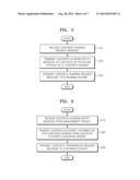 METHOD FOR PROVIDING A CONTENT-SHARING SERVICE, AND A DEVICE THEREFOR diagram and image