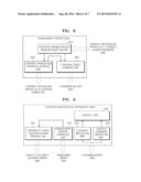 METHOD FOR PROVIDING A CONTENT-SHARING SERVICE, AND A DEVICE THEREFOR diagram and image