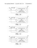 Nonvolatile Memory Device Having Authentication, and Methods of Operation     and Manufacture Thereof diagram and image