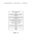 Nonvolatile Memory Device Having Authentication, and Methods of Operation     and Manufacture Thereof diagram and image